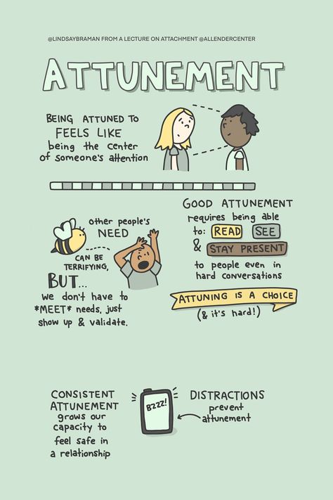 To best understand the term attunement, think of the phrase "in tune with." Attunement is essentially being aware of and responsive to the emotions and/or needs of another person. In some way, if a person is attuned to another, this sensing of emotions and needs can almost be predictive - the person is known so well that their response can be anticipated. At the end of the day: attunement is always a choice - to show up and be with a person or not, and it's not always an easy choice! Attunement Quotes, Emotionally Safe Person, Emotional Attunement, Feel Safe With Him, Safe Person, Processing Emotions, Hard Conversations, Partner Reading, Counseling Psychology