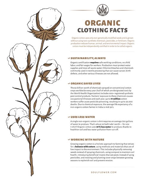 Why Organic Cotton is Better - Organic Cotton Facts - Printable Sustainable Fashion Quotes, Ethical Fashion Brands, Organic Cotton Clothing, Eco Friendly Clothing, Sustainable Fashion Brands, Eco Friendly Living, Organic Clothing, Sustainable Brand, Eco Friendly Fashion