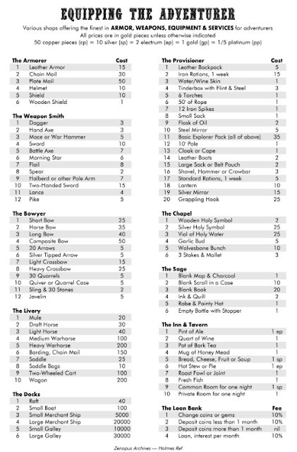 Screenshot of the sheet. Click on the image for a larger viewHere is a new reference sheet for Holmes Ref, an expanded Equipment List:EQUIPMENT REFERENCE SHEET (single-sheet pdf)This is something I started working on a while back, put aside, and just came back to last week and finished.If you are not familiar with Holmes Ref, it's my slowly-accumulating series of reference sheets for Holmes Basic referees. The full set of Holmes Ref sheets & compilations can be found here.Note Dnd Equipment Sheet, Dnd Resources, Dm Tools, Dnd Dm, Dungeons And Dragons Rules, Dnd Character Sheet, Dungeon Master Screen, Dnd Stories, Dnd World Map