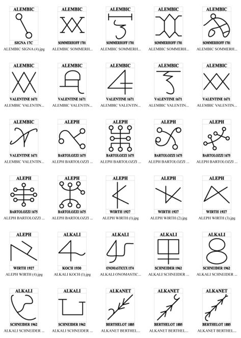 A – SIGILS | Book of Symbols Esoteric Symbols Occult, Chaos Magick Sigil, Angel Sigils, Book Of Solomon, Demon Symbols, Protection Sigils, Angelic Symbols, Chaos Magick, Planetary Symbols