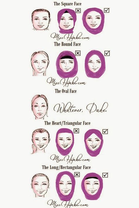 Hijab Styles According to Your Face Shape How To Wear Hijab, Muslimah Style, Stile Hijab, Hijab Style Tutorial, Hijab Fashionista, Hijabi Style, Muslim Dress, Hijab Scarf, Hijab Chic