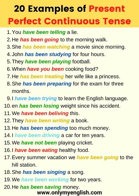 Examples of Present Perfect Continuous Tense » OnlyMyEnglish Present Perfect Sentences, Present Perfect Continuous Tense, Present Perfect Continuous, Simple English Sentences, 10 Sentences, English Grammar Notes, Present Continuous Tense, Sentence Examples, Perfect Tense