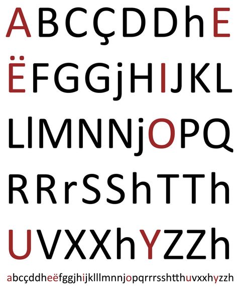 November 22 - Day of the Albanian Alphabet.  One of the most important dates in Albanian culture. Albanian Alphabet, Albanian Language, Albanian Recipes, Albanian Quote, Preschool Art Projects, Albanian Culture, Future School, Love America, Peace Corps