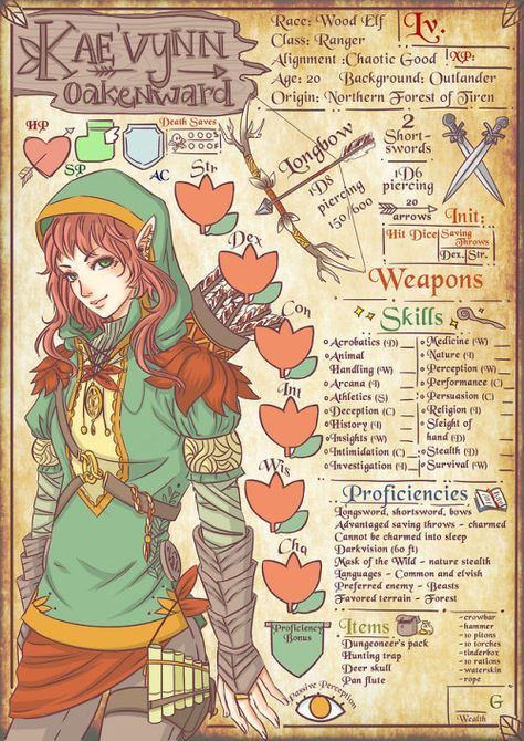 Dnd Character Drawing, Scifi Writing, Wood Elf Ranger, D D Character Sheet, Rpg Character Sheet, Elf Ranger, Dnd Character Sheet, D D Character Ideas, Inside Art