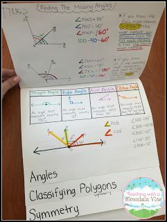 Teaching Angles, Waterfall Book, Angle Activities, Angles Math, Interactive Math Journals, Geometry Projects, Waldorf Teaching, Teaching Geometry, Grade 6 Math