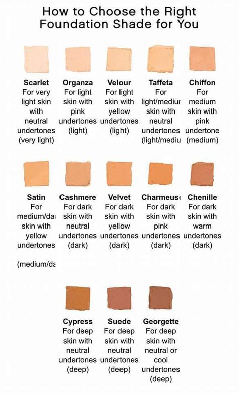 Younique Color Match, Foundation Color Match, Diy Foundation, Younique Foundation, Skin Tone Makeup, Liquid Foundation Brush, Spray Foundation, Foundation Swatches, Younique Beauty