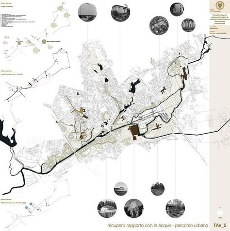 Croquis Architecture, Urban Mapping, Global Architecture, Site Analysis Architecture, Urban Design Diagram, Urban Analysis, Urban Design Graphics, Architecture Mapping, Henning Larsen