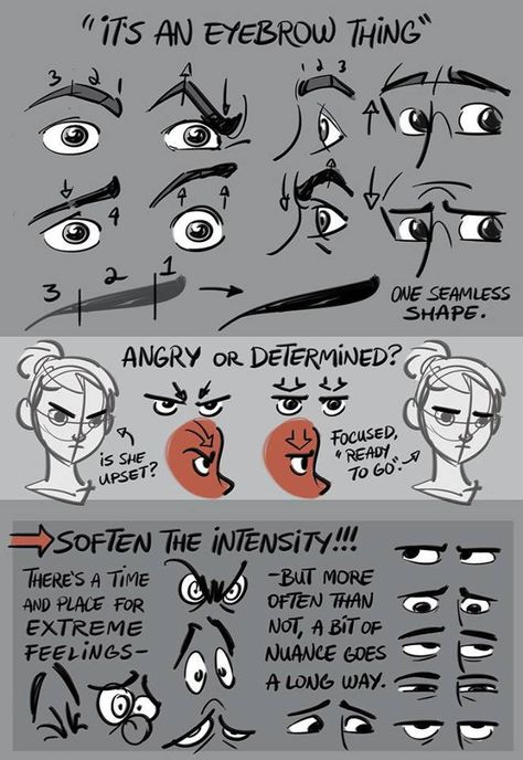 Story Artist, Angry Eyes, Tuesday Tips, Realistic Eye Drawing, Comic Tutorial, Drawing Expressions, Gesture Drawing, Anatomy Drawing, Digital Art Tutorial