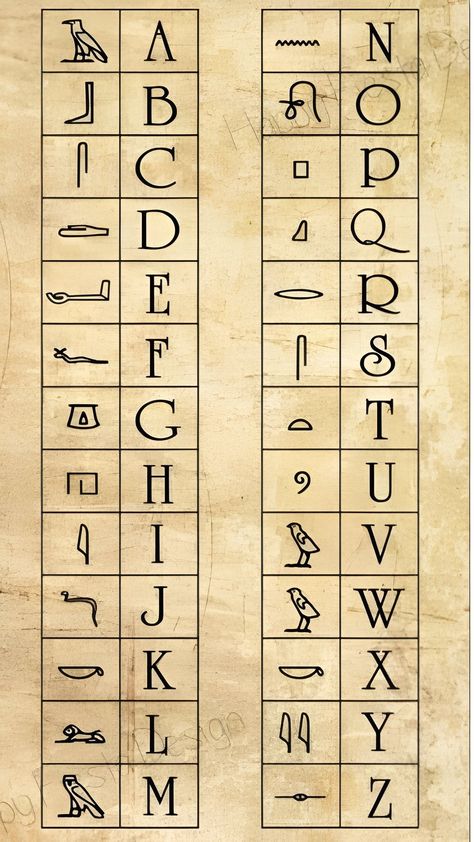 Ancient Letters, Architecture Design, Alphabet, Architecture, Quick Saves, Design