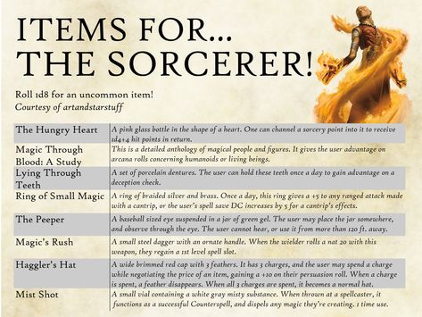 Dnd Sorcerer, Dnd Stats, D D Classes, Dnd Stories, Dungeon Master's Guide, Dnd Classes, Dungeons And Dragons 5e, D D Items, Dnd 5e Homebrew