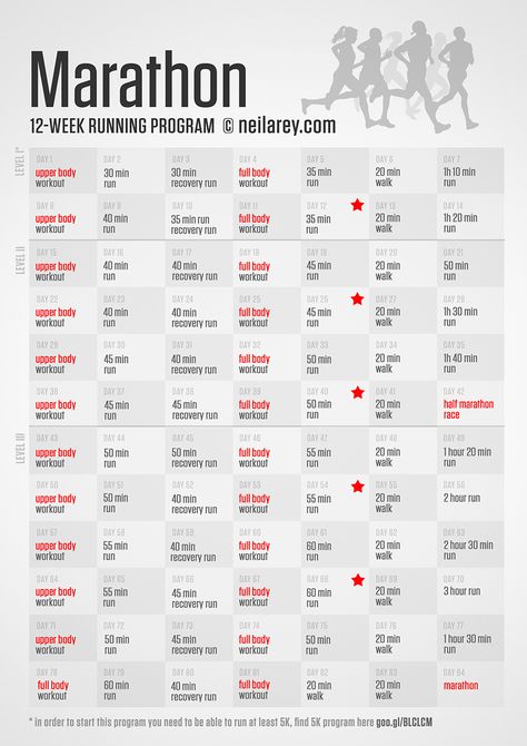 Marathon Training Marathon Training Program, Marathon Prep, Running Training Plan, Marathon Plan, Marathon Training Schedule, Running Marathon Training, Running Challenge, Half Marathon Training Plan, Running Plan