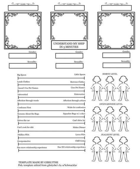 My Ship In 5 Minutes Template Poly, Love Chart Template, Understand My Relationship Template, Love Triangle Dynamics, Ship Template Poly, Poly Ship Chart Template, Ship Charts Template, Understand My Ship In 5 Minutes Poly, Oc Relationship Template Poly