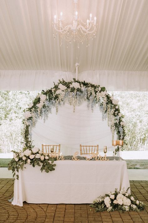 Fun fact—this photo of Alix & Chris's sweetheart table floral arch is currently our MOST pinned post! Photography: Klear Photography | @klearphotography Venue & DOC: Rock Creek Gardens | @rockcreekgardens Catering: Tuxedos & Tennis Shoes | @tuxedosandtennisshoes Floral: A Bloomin Fantasy | @abloominfantasy Rentals: CORT Party Rentals | @cortpartyrental Featured on Zola | @zola Bride And Groom Table Sage Green, Sage Green Bride And Groom Table, Sage Green Sweetheart Table Wedding, Sage Green Wedding Sweetheart Table, Sage Wedding Backdrop, Sweetheart Table With Arch Behind, Sage Green Wedding Head Table, Me And Mrs Table Wedding Ideas, Wedding Sweetheart Table Ideas Elegant