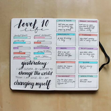 Creating the perfect Level 10 Life Spread - Free Printable and examples! | My Inner Creative Level 10 Life Goals, Bujo Elements, Level 10 Life Bullet Journal, Level 10 Life, Mindful Journaling, Bullet Journal Goals Page, 2024 Bujo, Bujo Art, Bullet Journal Work