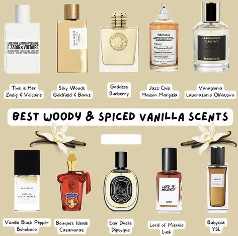 Best Scent Combos, Vanilla Scents, Scent Combos, Seductive Perfume, Fragrance Lab, Fragrances Perfume Woman, Perfume Collection Fragrance, Perfume Scents, Perfume Lover