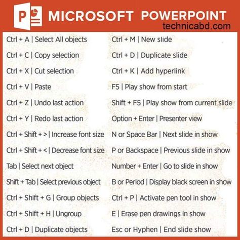 Powerpoint Shortcuts, Typing Tutorial, Computer Shortcut Keys, Typography Design Font, Learn Computer Science, Excel Hacks, Microsoft Excel Tutorial, Learning Microsoft, Computer Learning