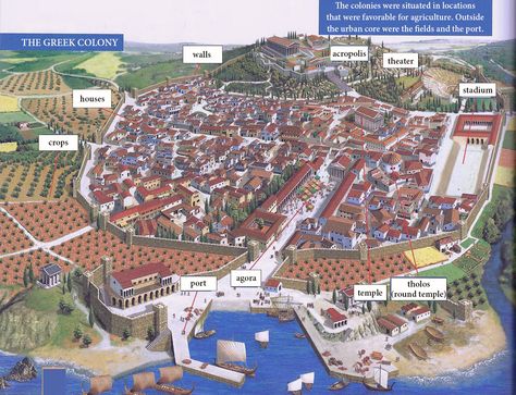 The archetypal Ancient Greek colony Alexandria City, Greek Town, Ancient Athens, Ancient Greek City, Greek Temple, Empire Romain, Ancient Greek Architecture, Greek History, Greek Culture