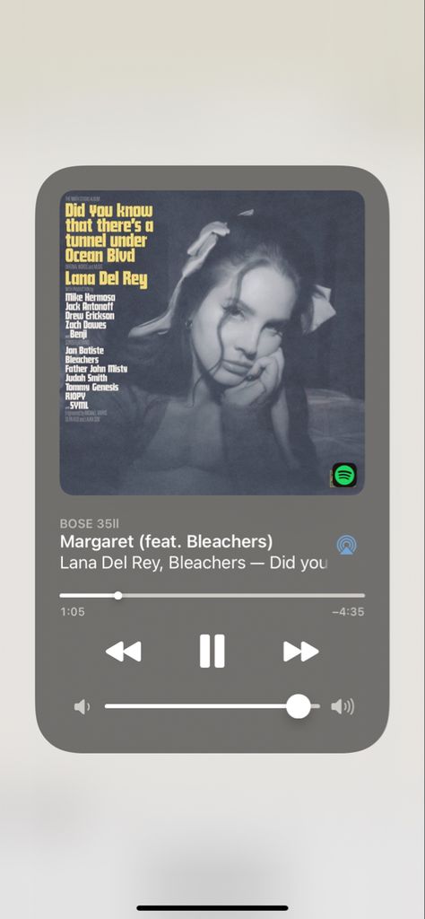 Música Spotify Margaret (feat. Bleachers) na playlist A love story for the new age Lana Del Rey Lana Del Rey Playlist, Judah Smith, Tommy Genesis, Jon Batiste, Lana Del Rey Songs, Jack Antonoff, Father John, Lana Del Ray, A Love Story