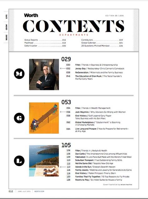 Content Magazine Layout Design, Content Page Magazine, Contents Page Layout, Magazine Contents Page Design, Magazine Content Page, Magazine Contents Page, Table Of Contents Magazine, Content Page Design, Contents Page Design