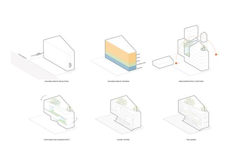 Massing Architecture, Design Diagram, Detail Arsitektur, Conceptual Sketches, Co Housing, Urban Design Graphics, Facade Panel, Architecture Portfolio Design, Architecture Concept Diagram