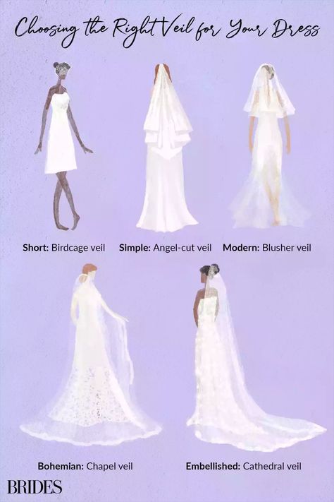 Wedding veils come in different shapes, material, design and length. Picking the best one for your dress, hair and style is key! #weddingveil #bridalveil #howtopickmyweddingveil Different Types Of Wedding Veils, Veil Types, Ceremony Traditions, Types Of Veils, Wedding Veil Styles, Color Veil, Crystal Wedding Dress, Veil Length, Veil Styles