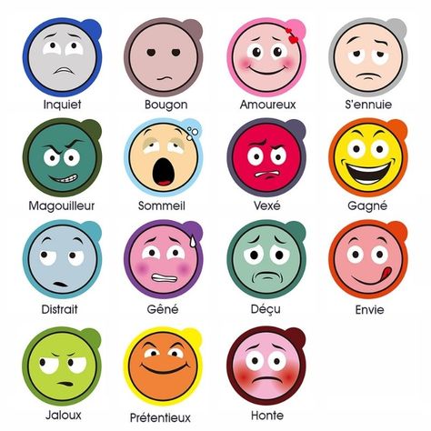 Emotion Stickers, Les Emotions, Busy Book, Tandem, Figurines, Drama, Tes