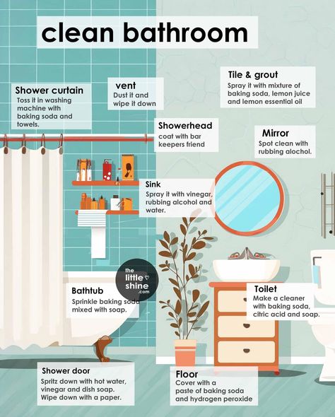 Bathroom List, Cleaning Bathroom Tiles, Clean Your Bathroom, Life Hacks Cleaning, Ocd Organization, Deep Cleaning House, Deep Cleaning Checklist, Diy Home Cleaning, Dorm Room Essentials