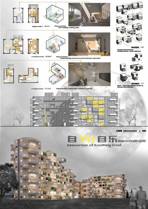 Innovation of Kunming steel | Concept Architecture Project Old Factory Building, Module Architecture, Steel Architecture, Architecture Portfolio Layout, Factory Architecture, Vintage House Plans, Factory Building, Architecture Design Sketch, Kunming