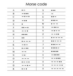 Morse code Royalty Free Vector Image - VectorStock Number Morse Code, Help In Morse Code, Morse Code Punctuation, Code Letters, Morse Code Machine, Morse Code Letters, International Morse Code, Morse Code Words, Latin Alphabet