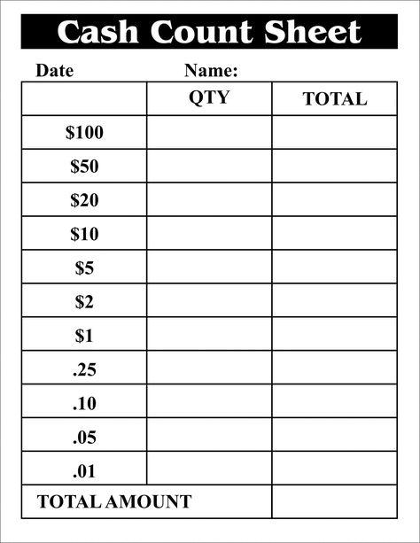 Drawer Template, Withdrawal Slip, Australian Currency, Cash Drawer, Drawing Template, Cash Stuffing, Counting Cards, Money Envelopes, Cash Register