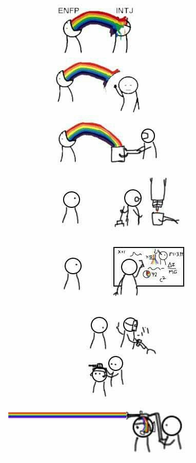 An INTJ harnessing the rainbow power of an ENFP. Intj Enfp, Intj Women, Enfp Relationships, Enfp Personality, Intj And Infj, Enfp T, Intj Intp, Intj Personality, Myers Briggs Personality Types