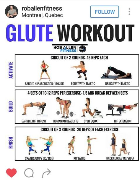 Light Cardio, Workout Women, Glute Workout, Leg And Glute Workout, Trening Fitness, Circuit Workout, Leg Day, Muscle Groups, Glutes Workout