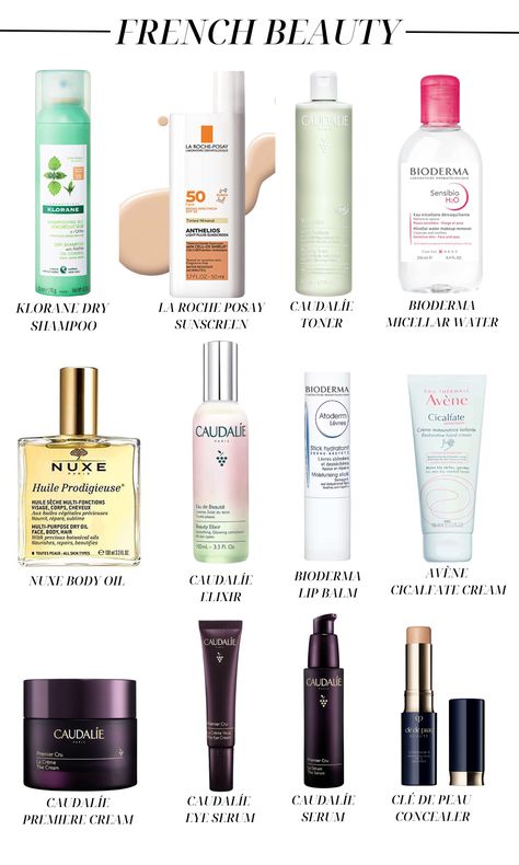 Graphic of 24 of the best French beauty products. German Skincare Products, Best Cosmetics Products, Best French Beauty Products, French Hair Products, Best French Skincare Products, Best French Pharmacy Products, French Skincare Aesthetic, French Pharmacy Skincare, Best Beauty Products 2023