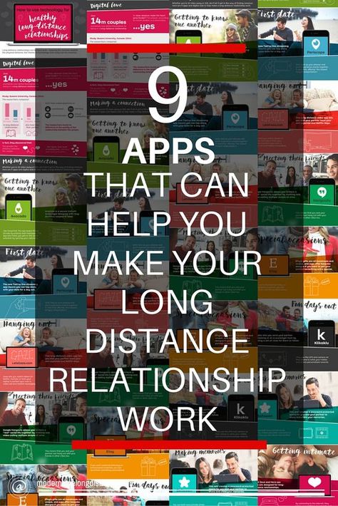 Long Distance Tips, Couples Therapy Exercises, Couples Activity, Relationship Apps, Long Distance Relationship Couples, Long Distance Marriage, Long Distance Relationship Advice, Long Distance Relationship Tips, Inspirational Marriage Quotes