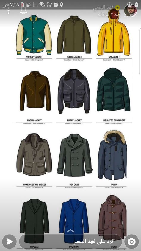 Types Of Jackets Men, Outfit Ideas Art Reference, Outfit Ideas Art, Character Outfit Ideas, Mens Wardrobe Essentials, Smart Casual Menswear, Flat Drawings, Types Of Coats, Trendy Jackets