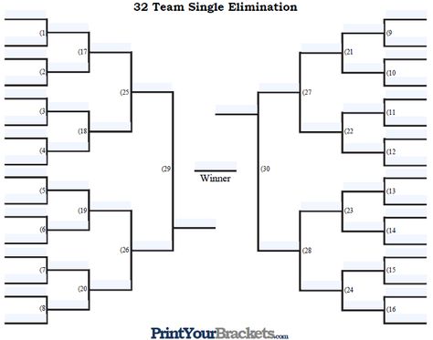 Fillable 32 Team Single Elimination Tournament Bracket Uno Tournament, March Madness Reading Challenge, March Madness Books, Bracket Template, March Madness Bracket, Merry Christmas Coloring Pages, March Book, Tree Templates, Free Flyer Templates