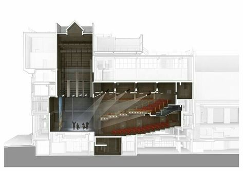 Theatre Plan, Theatre Section, Auditorium Architecture, Theatre Hall, Church Building Design, Auditorium Design, Theatre Building, Theater Architecture, Brutalist Buildings