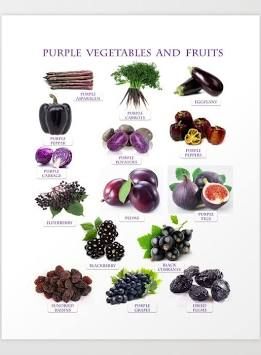 41 Purple Fruits and Vegetables to Add a Pop of Color to Your Plate | Organic Authority Purple Fruits And Vegetables, Purple Vegetables, Fruit Names, Food Vocabulary, Purple Fruit, Purple Food, Food Charts, Different Fruits, Food Info