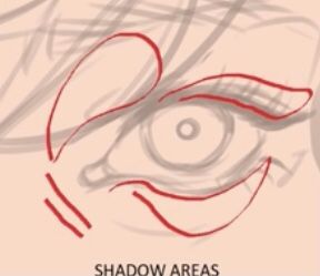 Shadow Drawing, Drawing Tutorial Face, Art Advice, Body Reference Drawing, Digital Painting Tutorials, Figure Drawing Reference, Anatomy Reference, Anatomy Art, Art Tutorials Drawing