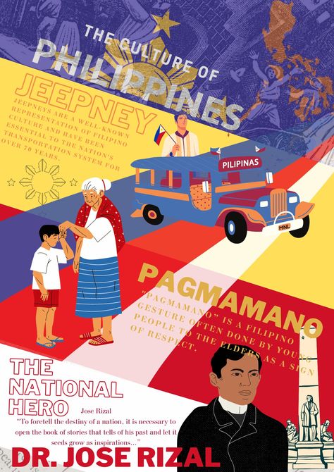 INFOGRAPHIC Nationalism Poster Philippines, Philippine Culture Poster, Culture Of The Philippines, Philippine Traditions, History Infographic, Anime Sites, Infographic Layout, Philippine Art, Philippines Culture