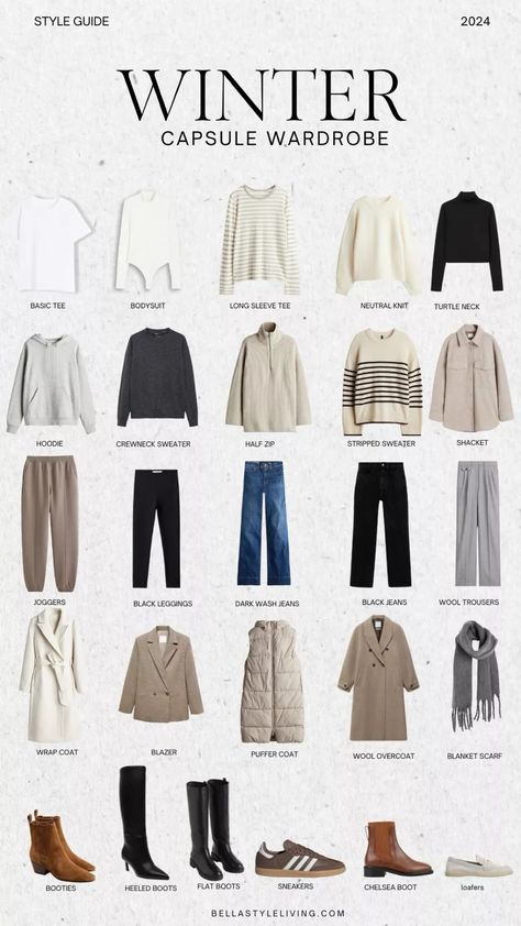 Mid-rise straight jeans curated on LTK Winter Color Capsule Wardrobe, January Capsule Wardrobe, Capsule Wardrobe 2025 Fall/winter, Christmas Capsule Wardrobe, How To Create A Capsule Wardrobe, Winter Capsule Wardrobe 2024, Winter Basics Wardrobe, Business Casual Capsule Wardrobe, Capsule Wardrobe Winter