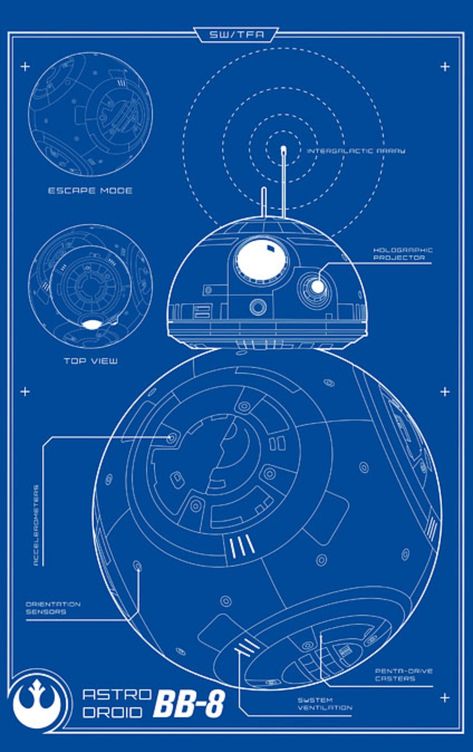 BB-8 Star Wars Blueprints, Rey Bb8, Star Wars Infographic, Pixel Wallpaper, Star Wars Figurines, Star Wars Bb8, Star Wars Background, Star Wars Spaceships, Star Wars Prints