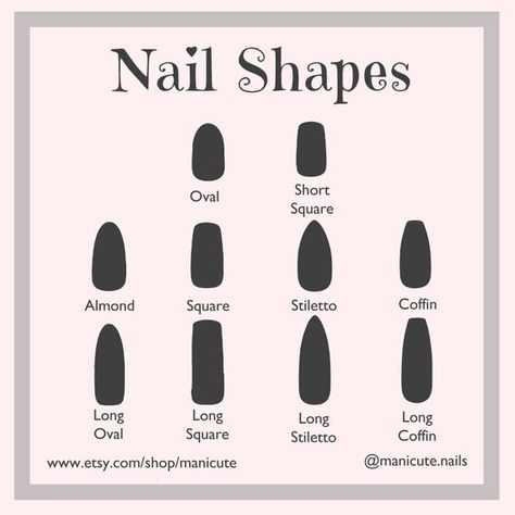 Nail Chart Length, Nail Shape Chart, Latest Nail Colours, Nail School, Shape Chart, Marble Nail Designs, Acrylic Nail Shapes, Black Acrylic Nails, Nail Logo