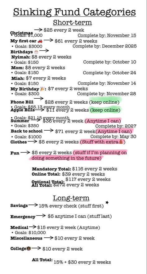 Easy Budgeting For Beginners, Finance Girly, Budget Methods, Saving Money Chart, Money Chart, Savings Goal, Paying Off Debt, Money Saving Methods, Ways To Make Extra Money