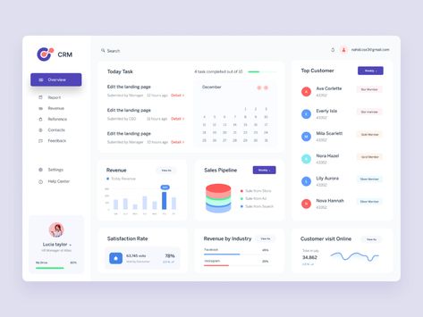 Crm Dashboard, Dashboard Design Template, Analytics Design, Marketing Dashboard, Ui Design Dashboard, Ui Design Trends, Ui Design Website, Dashboard Ui, Crm Software