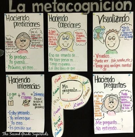 We spent the better first half of our year really focused on different strategies for thinking while we read (aka. metacognition). Here are... Spanish Anchor Charts, Dual Language Spanish, Bilingual Teaching, Spanish Language Arts, Spanish Writing, Dual Language Classroom, Spanish Immersion, Classroom Anchor Charts, Bilingual Classroom