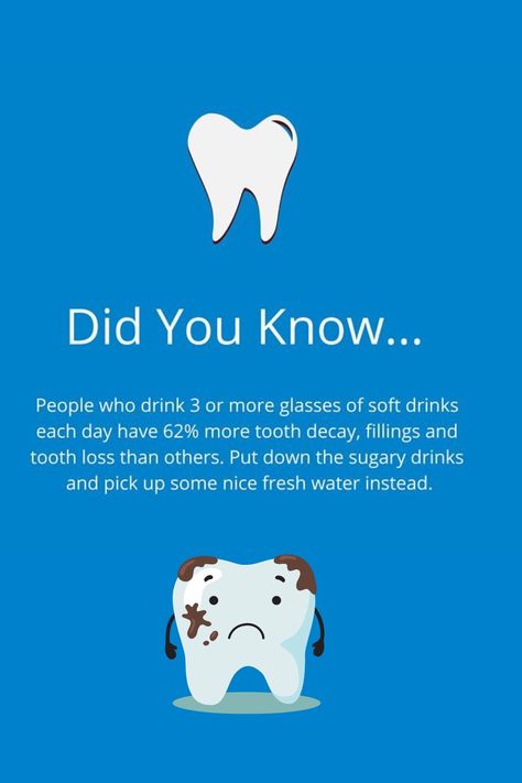 Did you know teeth facts #teethfacts #teethwhitening #healthyteeth #oralcare Dental Advertising, Curriculum Vitae Template, Worker Bee, Dental Facts, Curriculum Vitae, Tooth Decay, Healthy Teeth, Oral Care, Teeth Whitening