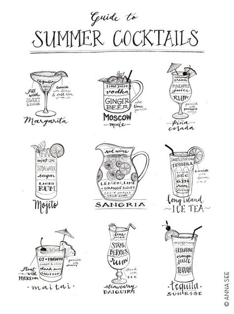 GUIDE TO SUMMER COCKTAILS ART PRINT (WHITE) BY ANNA SEE Drinks Summer, Tropical Drinks, Sour Beer, Drink Bar, Long Island Iced Tea, Strawberry Daiquiri, Cocktail Art, Tequila Sunrise, Tropical Drink