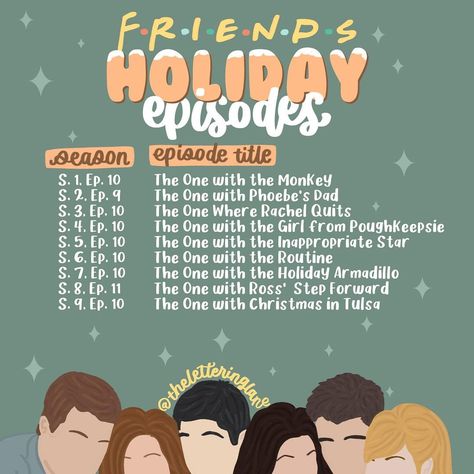 Friends Holiday Episodes, Fall Episodes Of Friends, Christmas Friends Episode, Best Friends Episodes, Friends Christmas Episodes, Christmas Episodes Of Tv Shows, Friends Episodes To Watch When, Friends Christmas Episode, Friends Best Episodes