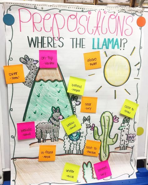 Prepositional Phrases Anchor Chart, Preposition Anchor Chart, Prepositions Anchor Chart, Sarah Price, Prepositional Phrases, 2nd Grade Writing, Writing Anchor Charts, Winter Math, Anchor Chart